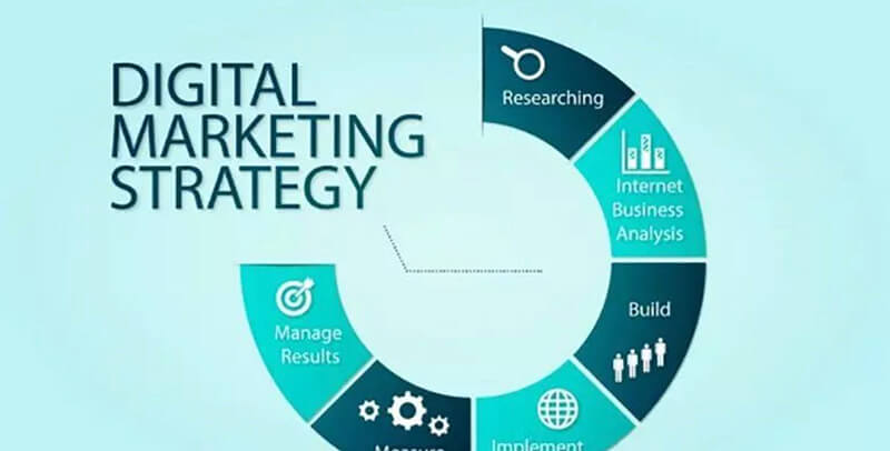 7 chiến lược SEO giúp bạn thành công
