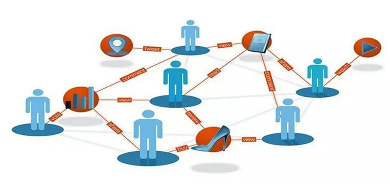 Hướng dẫn SEO Local Business #8 Tín hiệu hành vi