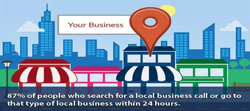 Hướng dẫn SEO Local Business #3 tối ưu website cho tìm kiếm Local